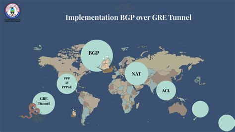 Implementation BGP Over GRE Tunnel Configuration Using Cisco Packet