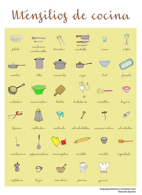 Español Imagenes De Utensilios De Cocina Con Nombres