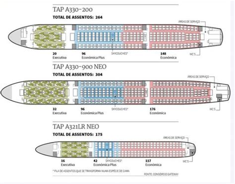 Learn About 100 Imagen Airbus A330 900neo Seat Map Inthptnganamst