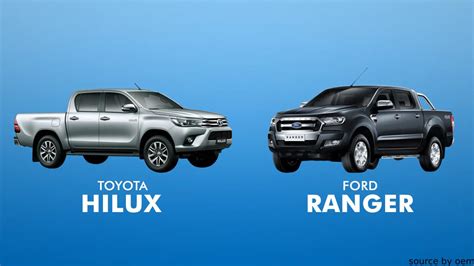The Complete Guide Ford Ranger Vs Toyota Hilux Comparison