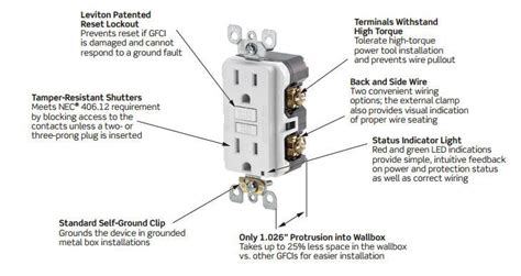 Leviton Power Outlet Wiring Diagram Paul Smith