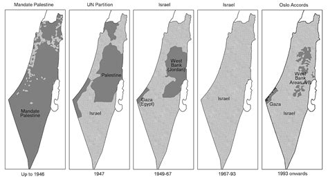 Basic map w/ countries (israel, west bank, jordan, etc.) 1c. Palestine Israel Map Timeline