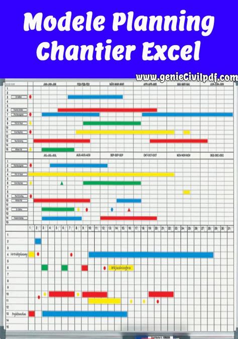 Exemple De Gestion De Planning Chantier Excel En 2023 Planning