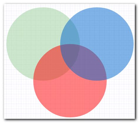 A venn diagram consists of a universal set represented by a rectangle. How to Create a Great-Looking Diagram