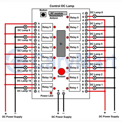How To Wire A Normally Closed Relay Diagram And Instructions