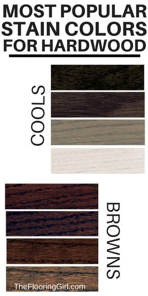Wood Floor Stain Brands Flooring Guide By Cinvex