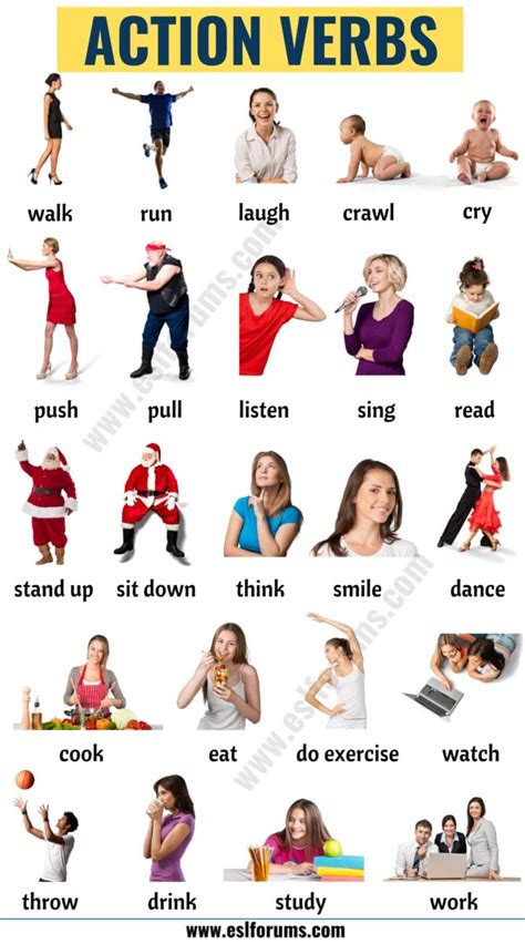 Action Verbs List Of Useful Action Words With The Pictures Esl