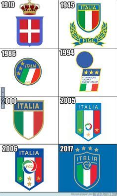 Der rekord interessiert mich nicht hatte mancini vor der em gesagt, und schmunzelnd ergänzt: Italian Football Federation & Italy National Team Logo EPS File | Football/Soccer Logos ...