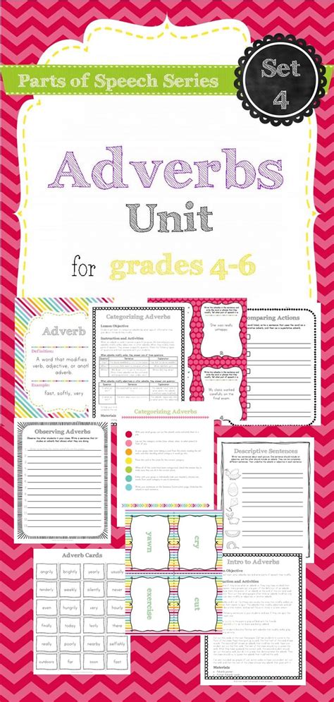 Adverb Unit For Grades Includes Lessons Worksheets Games Task