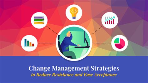 Change Management Strategies To Reduce Resistance And Ease Acceptance