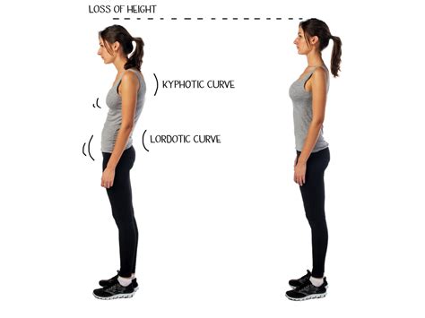 3 Simple And Effective Posture Corrections You Can Do Right Now Your