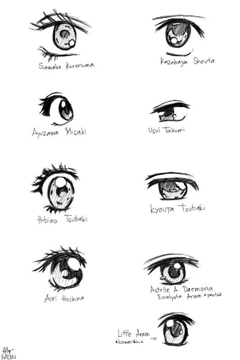 Easy Eye Drawing Manga Drawing Manga Art Manga Eyes Anime Eyes
