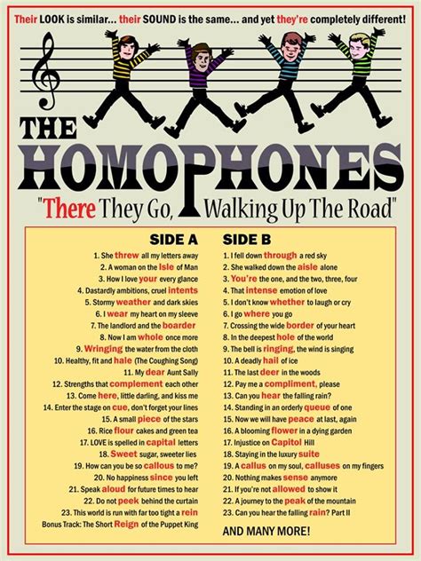 The Homophones In English Vocabulary Home