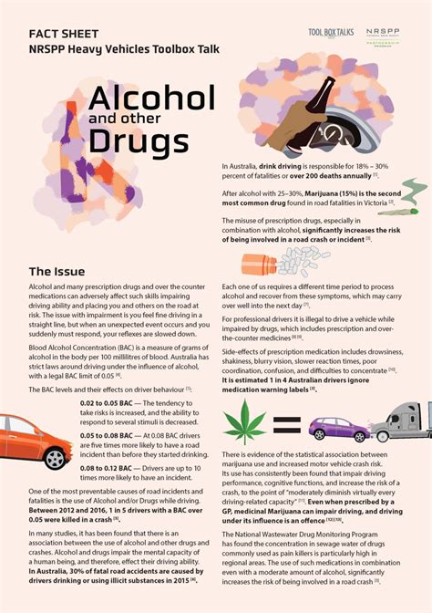Nrspp Fact Sheet Alcohol And Other Drugs Nrspp Australia