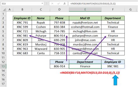 Multiple Results Using Vlookup And Index Match Formulas Excel Exciting