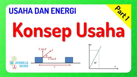 Mengenal Konsep Usaha Dan Energi Materi Fisika Kelas Energi My XXX