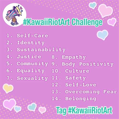 Kawaiiriotart Challenge — Kawaii Riot