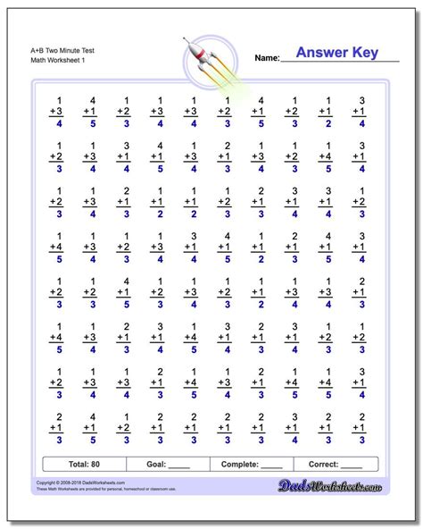 This is a comprehensive collection of free printable math worksheets for sixth grade, organized by topics such as multiplication, division, exponents, place value, algebraic thinking, decimals, measurement units, ratio, percent, prime factorization, gcf, lcm, fractions, integers, and geometry. 428 Addition Worksheets for You to Print Right Now
