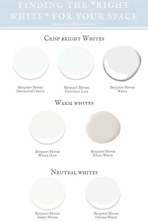 Https://tommynaija.com/paint Color/choosing The Right White Paint Color