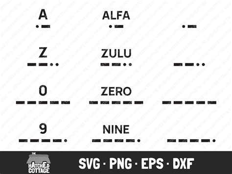 Filefaa Phonetic And Morse Chart Svg Nato Phonetic Alphabet Images