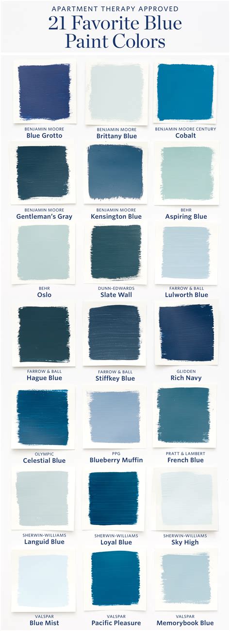 21 Best Blue Paint Colors For Interior Walls Apartment