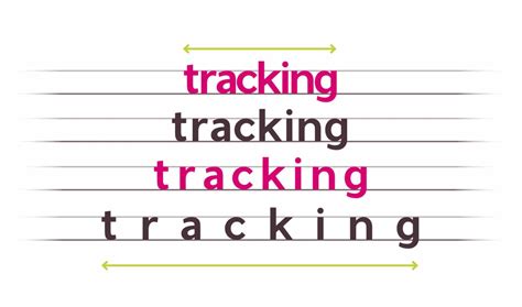 A Quick Guide To Tracking Letter Spacing In Typography
