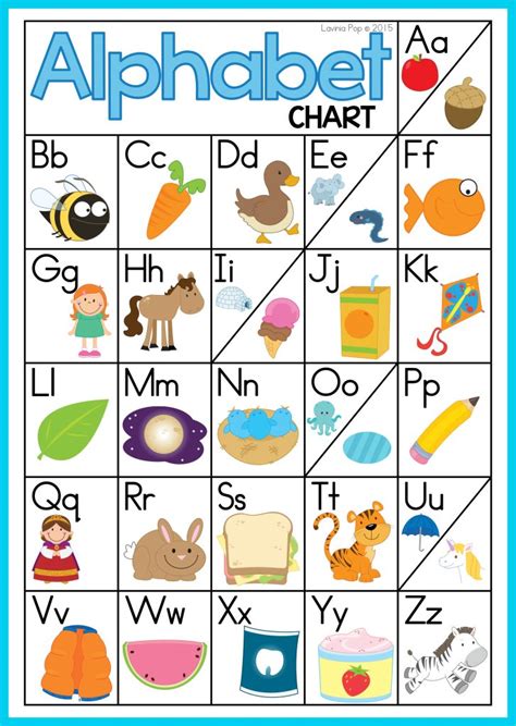 Free Alphabet And Letter Sounds Posters Anchor Charts In My World