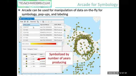 Bivariate Symbology And Arcade In Arcgis Pro Youtube