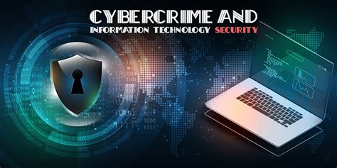 Cyber Security And Crime Threats Overview Prevention Implications Priorities