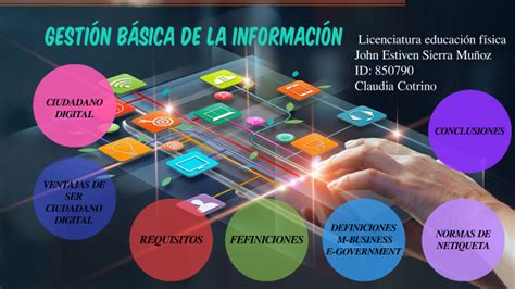 Gestion Basica De La Informacion By John Estiven Sierra Muñoz On Prezi