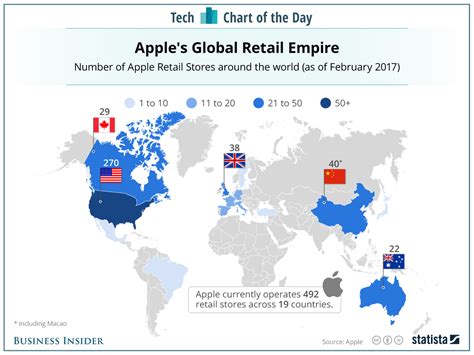 Apple Stores Across The World Chart Business Insider