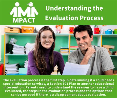 Understanding The Evaluation Process Mpact