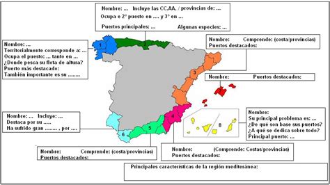 cuadros comparativos y sinopticos de tipos de regiones en espana images
