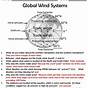 Global Wind Patterns Worksheet Answers