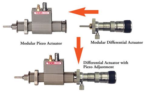 Modular Piezoelectric Actuators