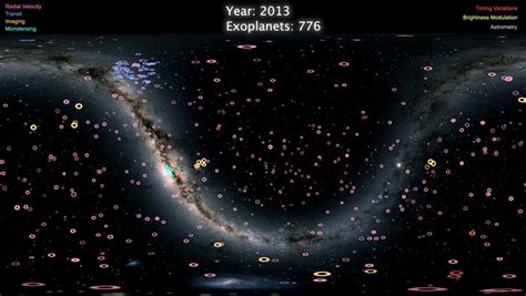 An Incredible New 60 Second Animation Shows Where 4000 Planets Beyond