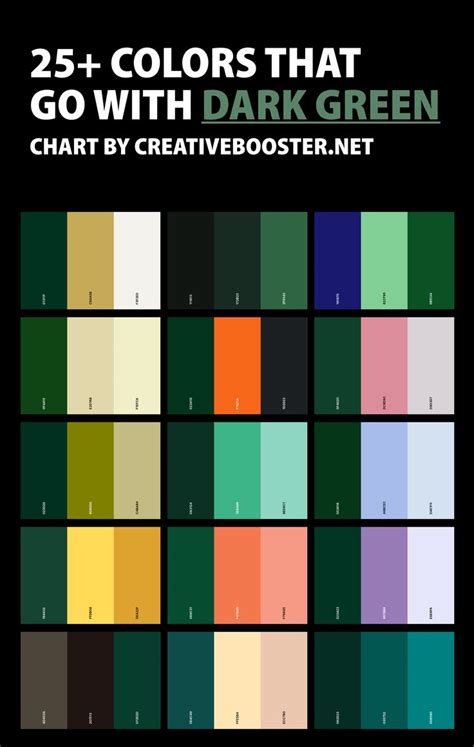 25 Best Colors That Go With Dark Green Dark Green Color Palettes In