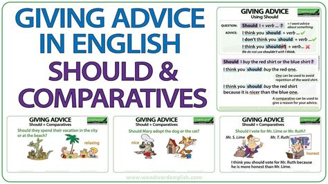 Giving Advice in English using Should and Comparatives - ESL VIDEO ...
