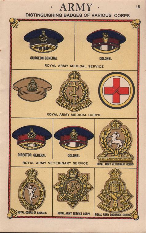 Pin On British Army Badges