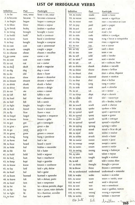 Irregular Verbs List Pdf New Calendar Template Site