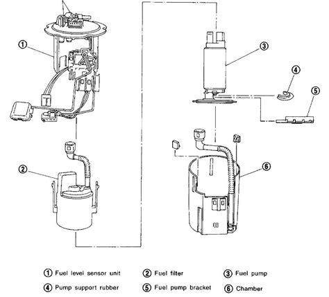 Location Of Fuel Pump Where Is The Fuel Pump Located