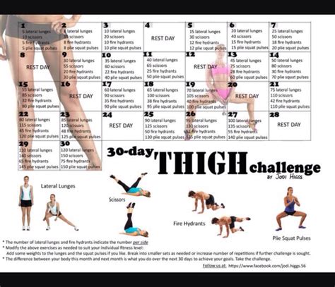 Day Leg Challenge Musely