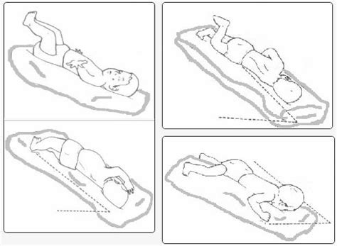 ASYSTUJEMY PIELĘGNIARKOM - blog dla osób uczących się na kierunku