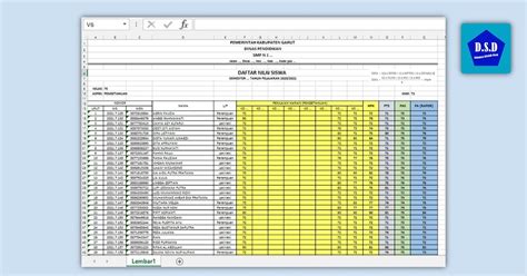 Daftar Nilai Siswa SMP Kurikulum 2013 Format Excel - Dokumen Sekolah Dasar