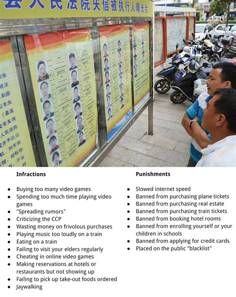 Haripur for Westerly Bengali presence inches many mistrust