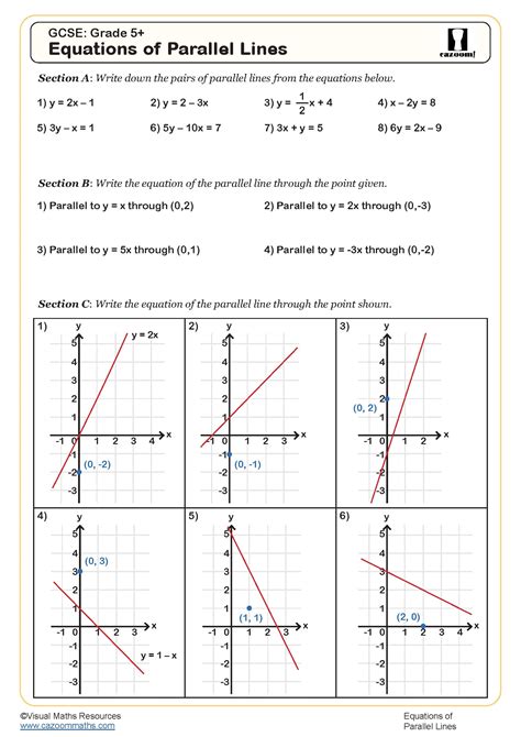 Equations Of Parallel Lines Worksheet Cazoom Maths Worksheets