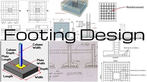 Footing Design Consisting Steps Architecture Admirers Design Civil