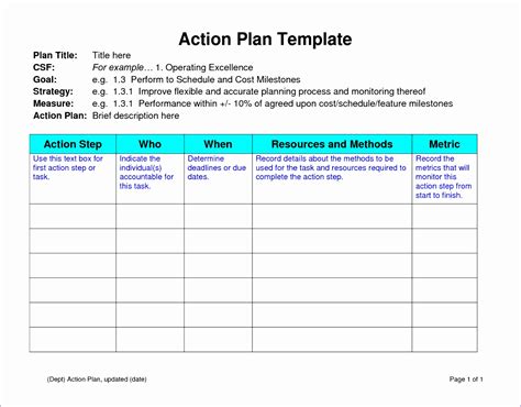 Smart Action Plan Template Excel Excel Templates