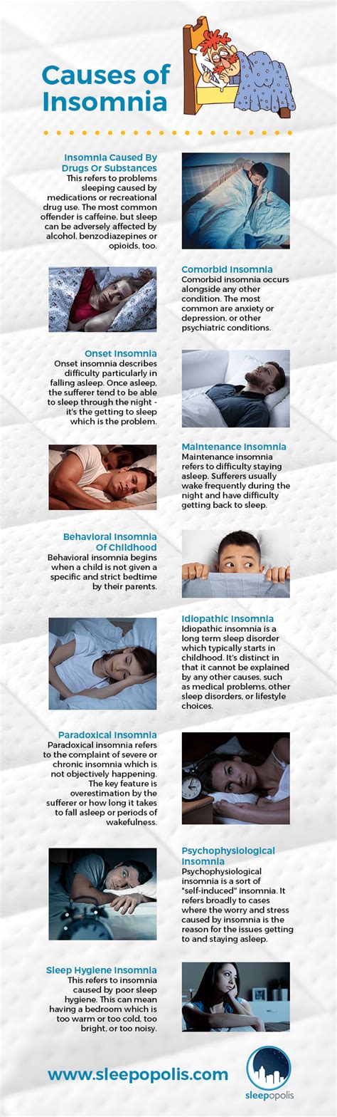 14 Types Of Insomnia — Causes And Treatments Sleepopolis