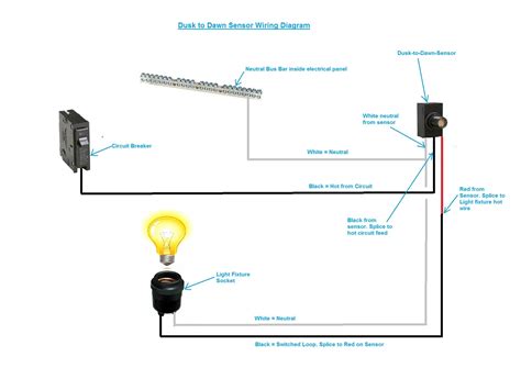 Motion Sensor Wiring Diagram Red Blue Brown Wiring Diagram And